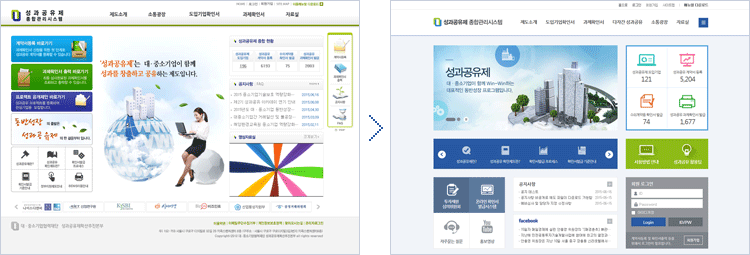 좌 : 개편전 이미지 / 우 : 개편후 이미지